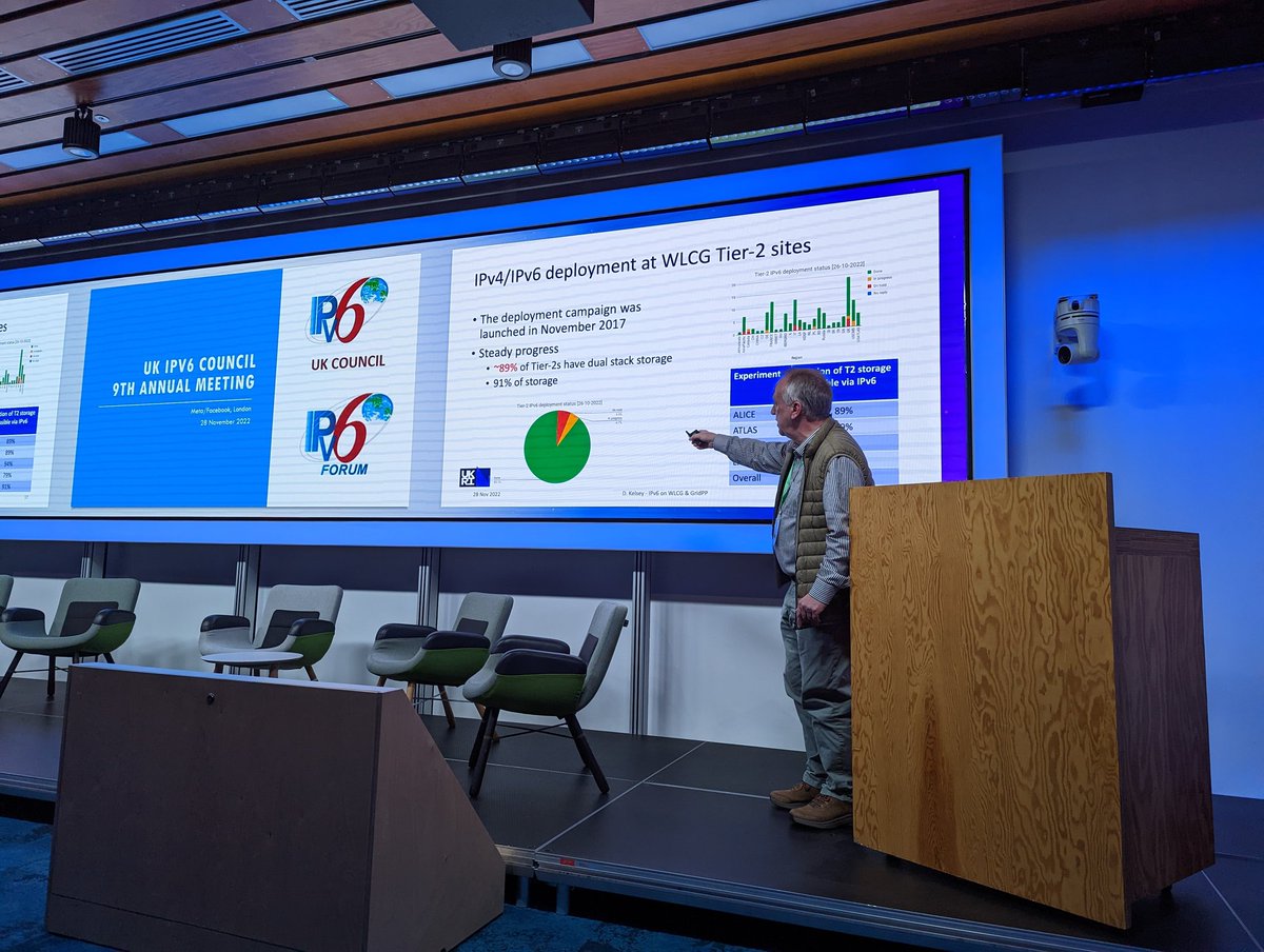 UK IPv6 Council tweet media