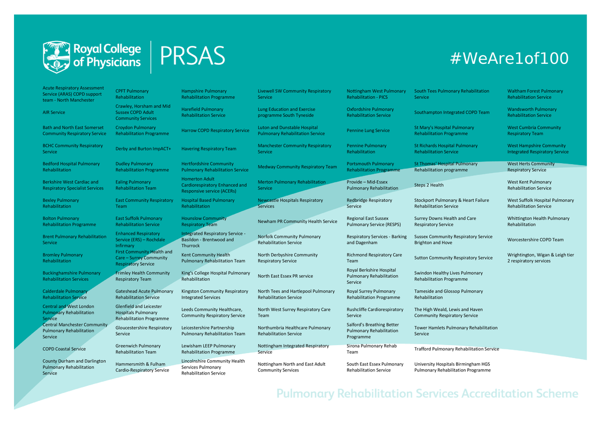 PR services accreditation scheme (PRSAS) (@praccreditation) on Twitter photo Good morning to every service registered with us at <a href="/PRaccreditation/">PR services accreditation scheme (PRSAS)</a>! Whether you've been with us from the beginning or joined last week, we're glad you're part of our community 🥰 If you can find your service below, tag your team: Good morning to every service registered with us at <a href="/PRaccreditation/">PR services accreditation scheme (PRSAS)</a>! Whether you've been with us from the beginning or joined last week, we're glad you're part of our community 🥰 If you can find your service below, tag your team: