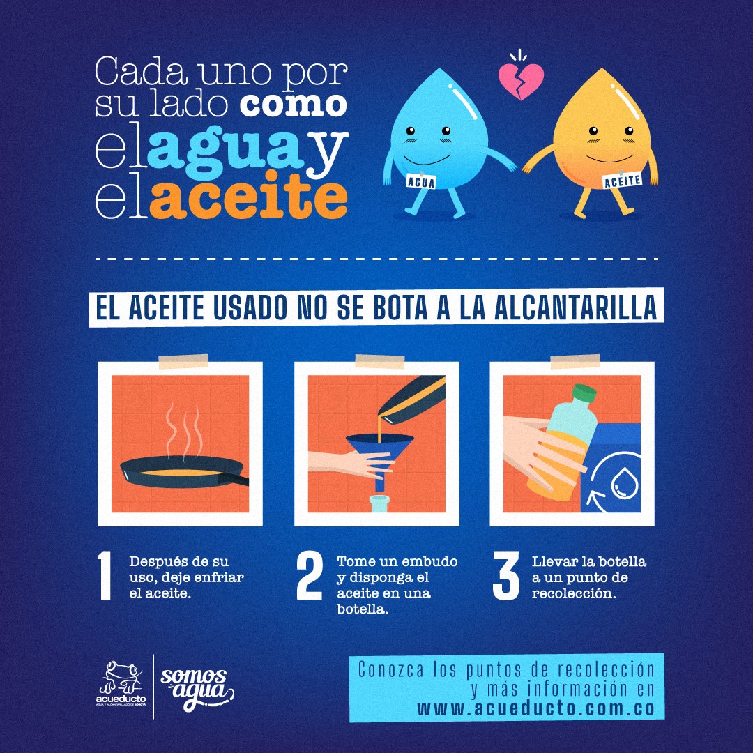 AcueductoBogota's tweet photo. Es hora de romper la relación tóxica que nace en tu cocina, el aceite usado no se bota al alcantarillado.

Sigue 3 sencillos pasos para su correcta disposición, así entre todos cuidamos las redes y evitamos emergencias por las lluvias.
Cada uno por su lado #ComoElAguaYElAceite 💧 https://t.co/mAMFtqTXsX