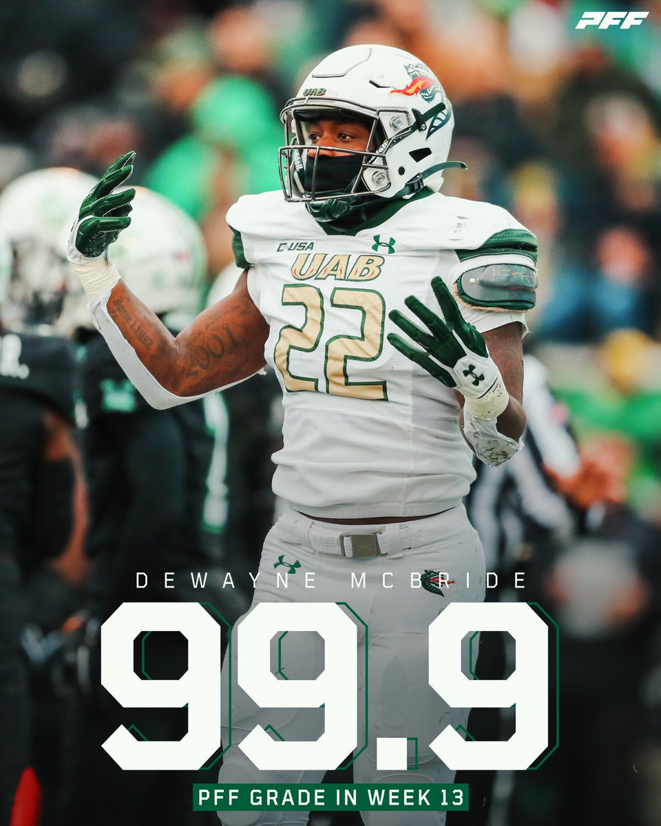DeWayne McBride had a PERFECT grade in Week 13🤯

<a href="/UAB_FB/">UAB Football</a>