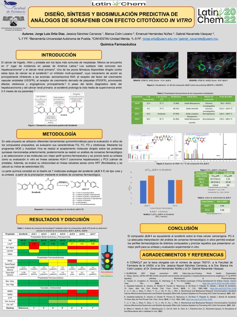 Jorge Luis Ortiz Diaz tweet media