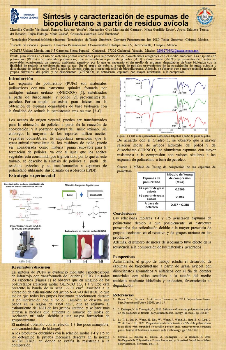 ViridianaManc19's tweet photo. Hola
@LatinXChem comunidad, me complace presentar nuestro trabajo: "Síntesis y caracterización de espumas de biopoliuretano a partir de residuo avícola”, #LatinXChem22 #LXChemBio #BIO120 https://t.co/mar0O6gF6Q