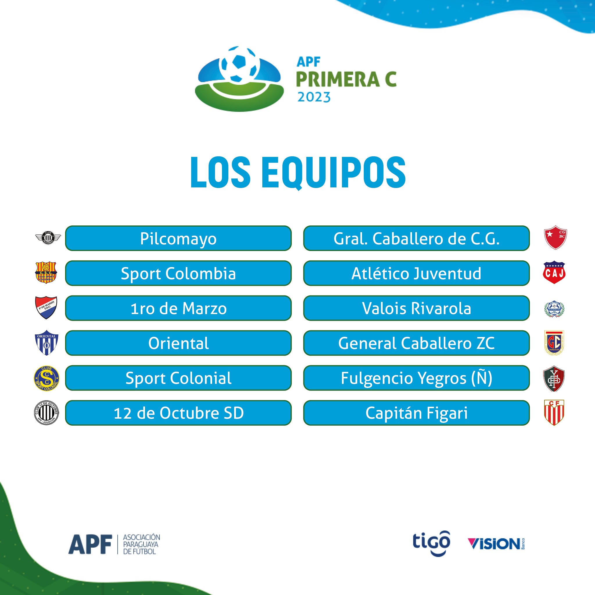 APF Primera División C (@APFPrimeraC) / Twitter