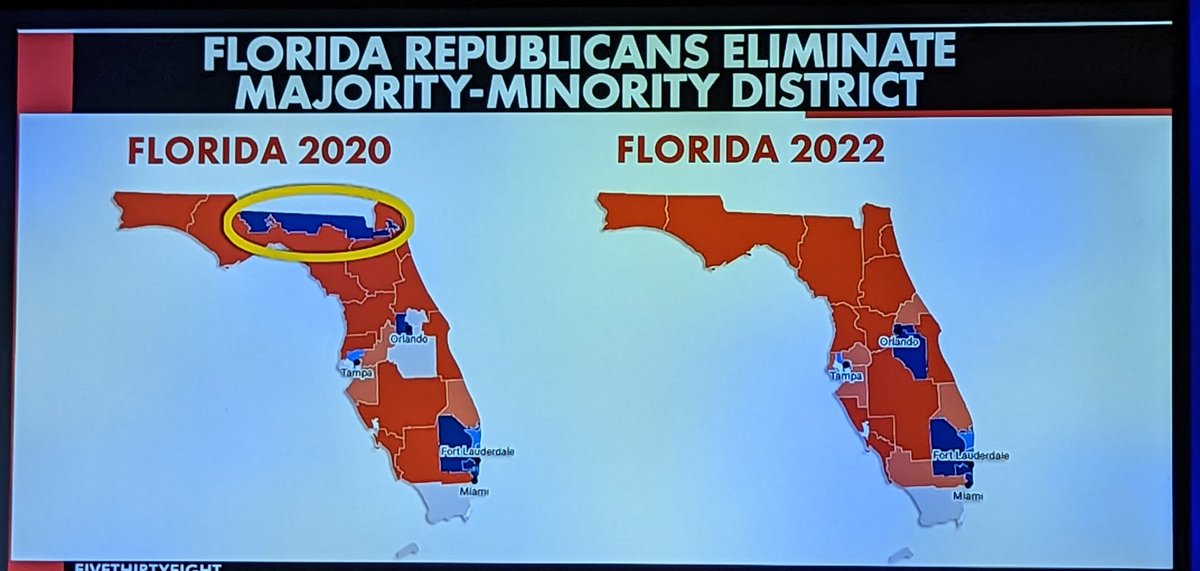 Republicans didn't win in Florida, they gerrymandered the blue districts out of existence. This is not democracy, it's indicative of the growing fascism within the GOP. #DemVoice1 #OBV #FloridaFascism