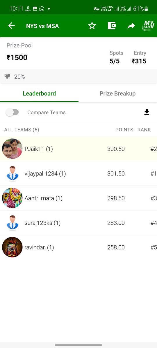 PrashantJaik's tweet photo. @MyFab11Official @CricInformer @cric11forecast 
#Dubai T10 NYS vs MSA
I did not understand the point system of 2nd inning contest of T10 match in Myfab11. Please explain me.
When Ravi Rampaul bowled two wickets, where did the bonus point go?
My User ID PJaik11 https://t.co/YoIWuUhLsG