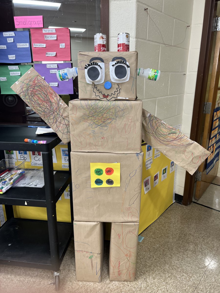 Arrowhead Elementary School tweet media