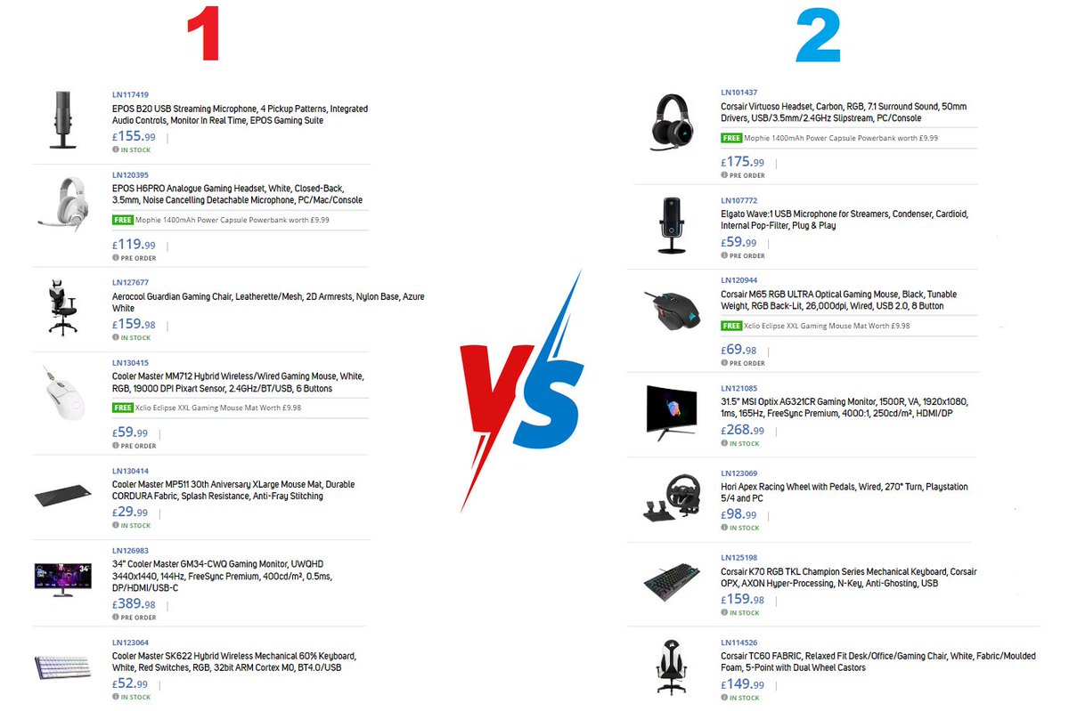 BIG NEWS we've got a MEGA Christmas giveaway with @scangaming to #giveaway a huge PC with a bundle of goodies. Only thing is we need YOUR help to pick the extra goodies.

Left bundle VS Right bundle

Tell us in the comments below ⏬️