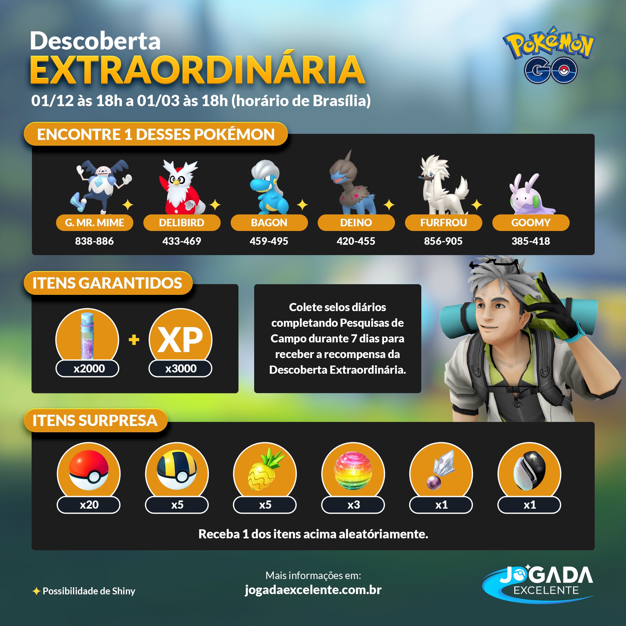 DouglasGeO on X: A melhor tabela de Pokémon GO!!! Vai ajudar muito vocês  em suas batalhas ;) #PokemonGO @PokemonGoApp #LendáriosChegando Retweetem!   / X