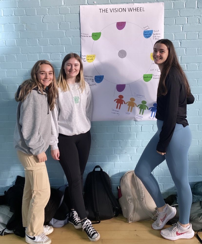 MissLynessPE's tweet photo. Final week of year 4 completed✅🥲 Thank you to all the year 1 and 2 students for coming to listen to our visions for PE👏🏼 Finished off with a cracking volleyball tournament 🏐 Roll on placement 👩🏻‍🏫 https://t.co/FjKTQleLRC