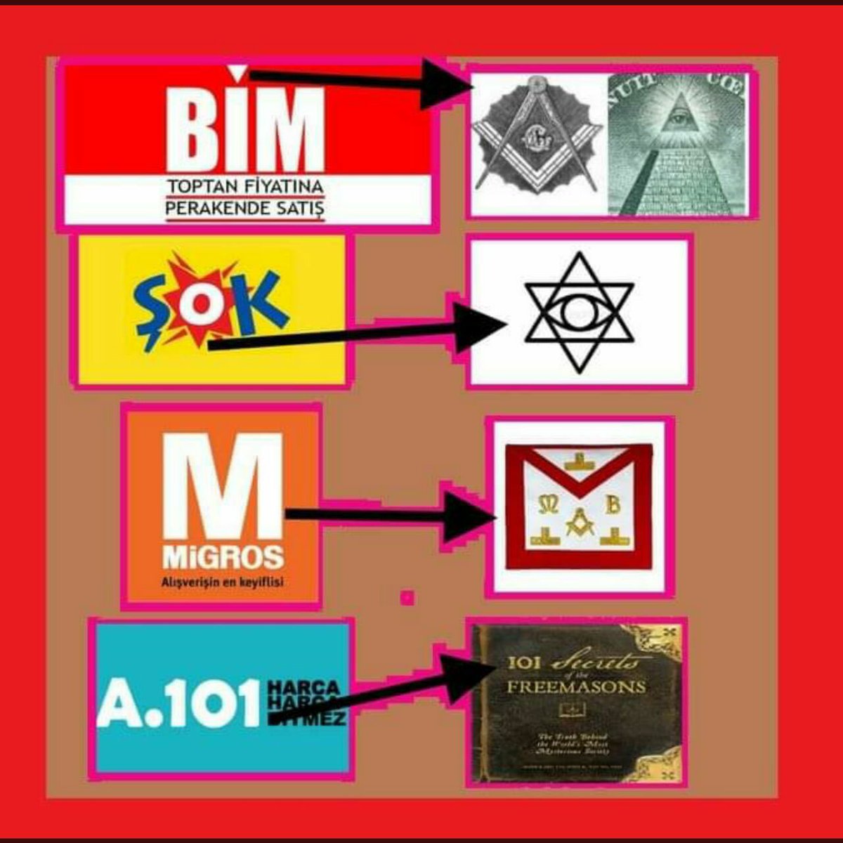 Bu 3 harftiler muhalefete çalışıyor.
A 101’in CEO’su ;
“eğer muhalefet iktidar olursa indirim uygulayacağız “ dedi.

Demek oluyor ki iktidarı zayıflatmak için zam üstüne zam yapıyorlar🤔

#EyvallahEtmeyeceğiz