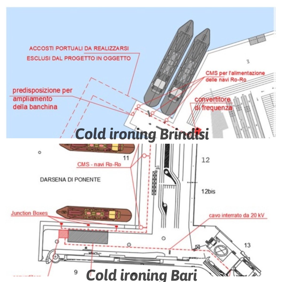 AiSmartProject's tweet photo. ๐ฏPorts of Bari and Brindisi: reduction of CO2 and greater eco-sustainability.
On Friday 25 November 25th the @AdSPMAM signs the contract for the definitive design for the #coldironing interventions
๐๐ปhttps://t.co/f4buRlKcm9 @Interreggr_it #GreeceItaly #Interregproject #EUproject https://t.co/CPZw5P43MX