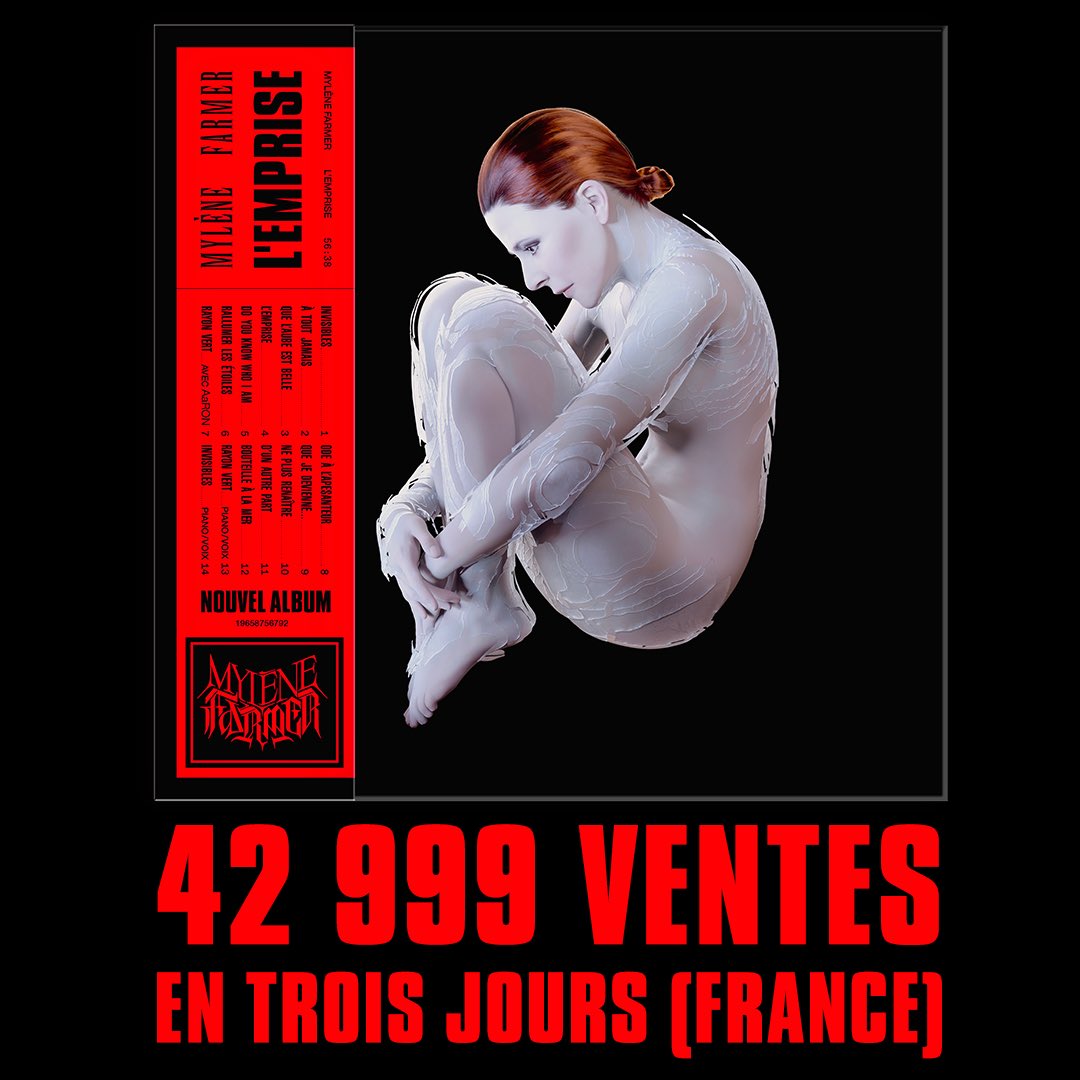 HashtagNP's tweet photo. .#MYLÈNEFARMER
« L’EMPRISE »
42 999 VENTES
EN TROIS JOURS (FRANCE) https://t.co/NlecGK2rLx