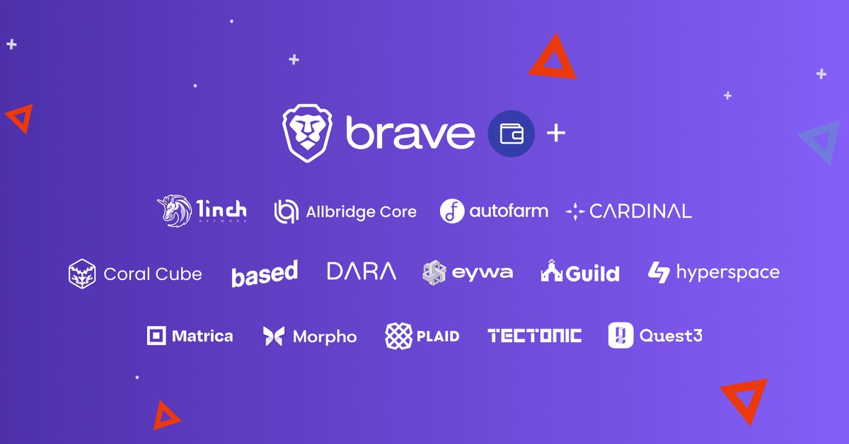 1/ Another month, another roundup of new <a href="/brave/">Brave</a> Wallet Partner program additions! 🤝 This month, we have 15 new partners to announce, which, if you’ve been counting, means we just passed 75 total partners! 🎉