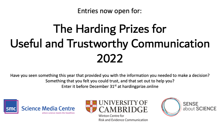 Enter now if you have either read - or written - something that helps people make a decision! Hardingprize.online