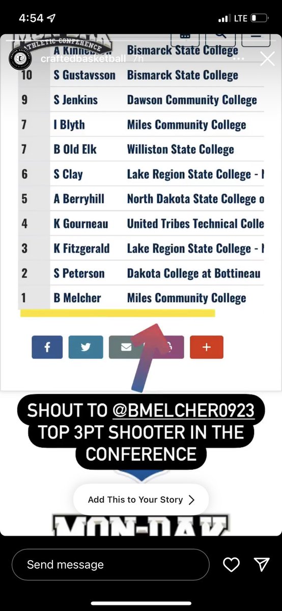 beckymmelcher's tweet photo. Top 3 point shooter in the conference as of this past weekend… Thanks to God blessing me with good health 🙏 Got lots in store 💙 https://t.co/riCwdpEKDN