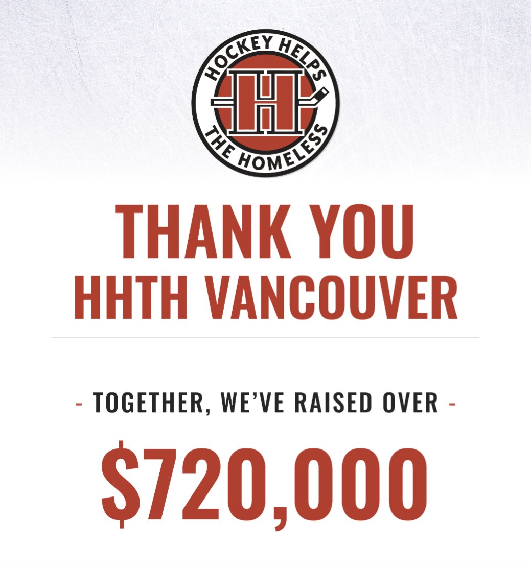 Thank you to all participants, sponsors, volunteers, supporters, Canucks Alumni, and women's National team members. Friday was a great day and we raised over $720,000 for our outreach partners!!

#thisgamematters #gamechanger #thankyou #vancouver #bc #canada #hockey #charity