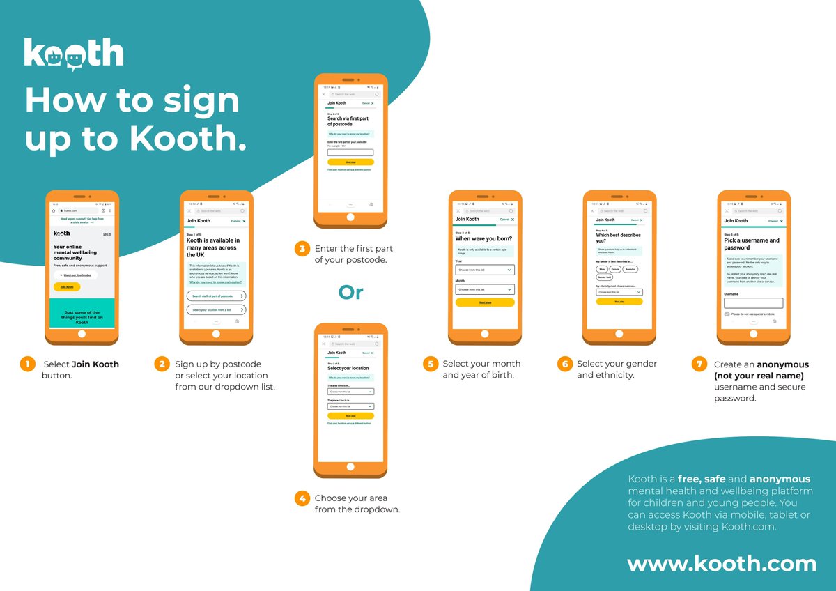 Aged 11- 25? There's free, online, anonymous mental health &amp; wellbeing support via Kooth! Signing up is quick and easy... remember, everyone needs support sometimes and if you do, Kooth is here #mentalhealth #youngpeople