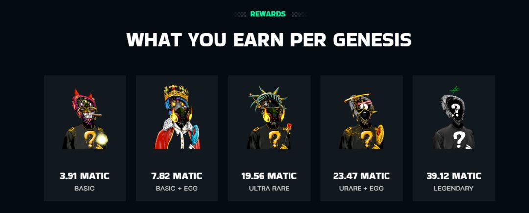 Already 5057 #MATIC in the Holders Genesis kitty 💸

We updated the website, you can visualize it in real time how much you will claim with your Genesis 👀

Genesis collection ⬇️
opensea.io/collection/tim…

timeout-origin.com