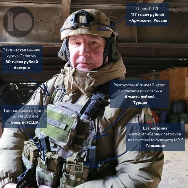 SobolLubov's tweet photo. Рогозин, долгое время отвечавший за оборонно-промышленный комплекс России, ходит полностью в экипировке стран НАТО, из российского на нем только шлем.

Коррупционер, но не дурак, жить хочет https://t.co/3XMBMCV9lw