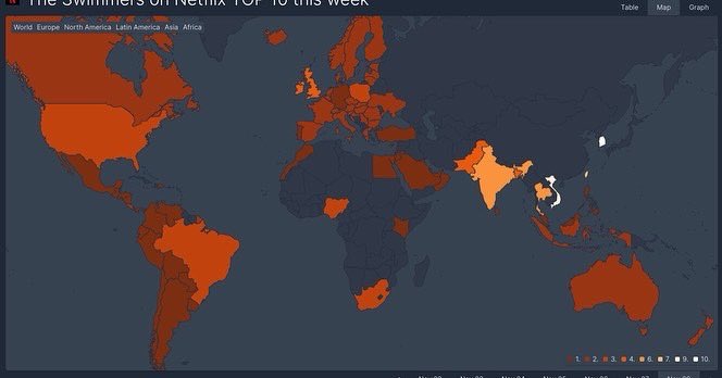 Iain Kitching tweet media