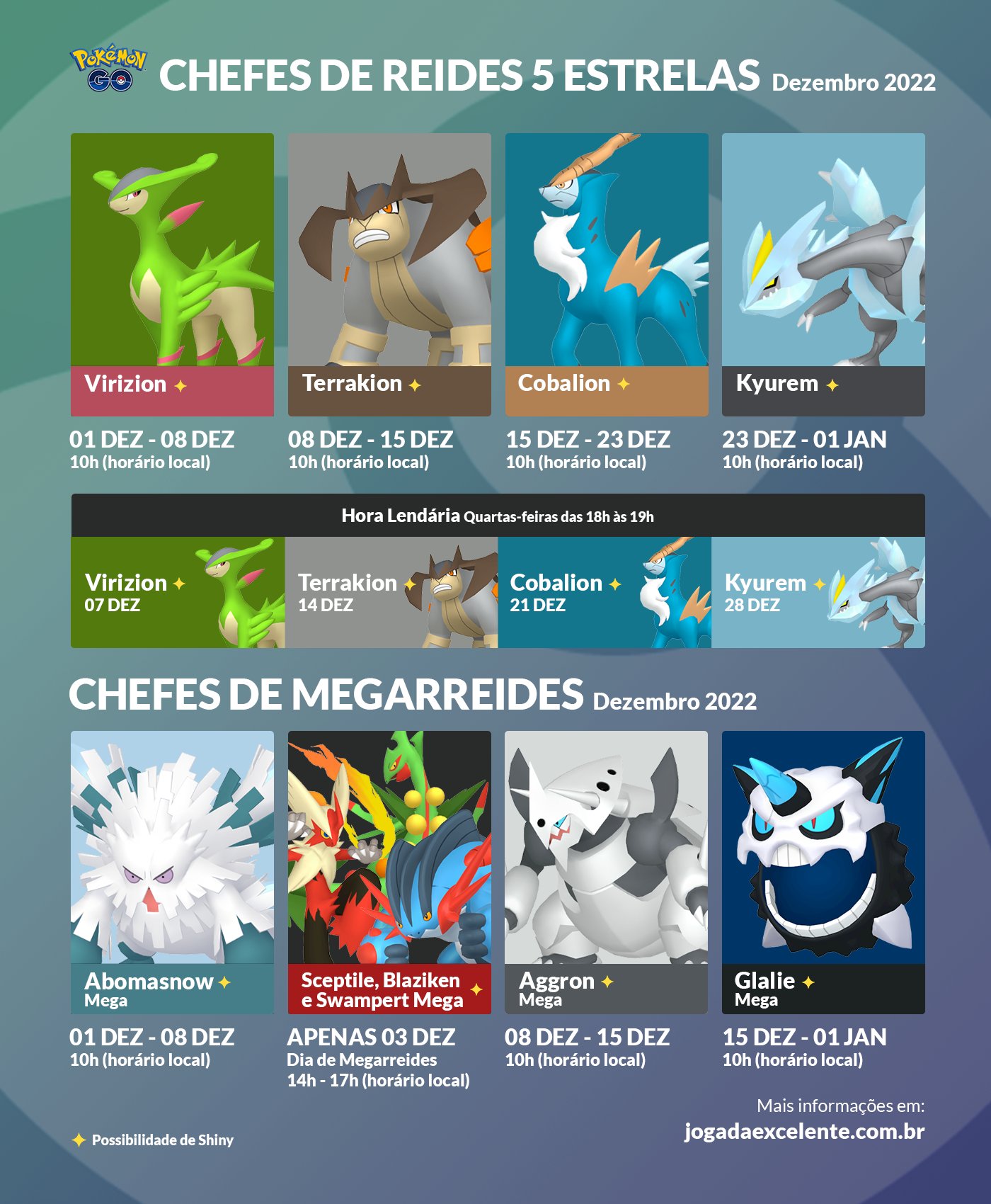 Jogada Excelente on X: Chefes de Reide disponíveis com a chegada do evento  Semana Supereficaz. Detalhe para os 16, sim, 16 Chefes de Reide 3 estrelas.  #pokemongo #pokemongobr #pokemongobrasil #pokemongolatam #pokemongoportugal  #pokemongofriends #