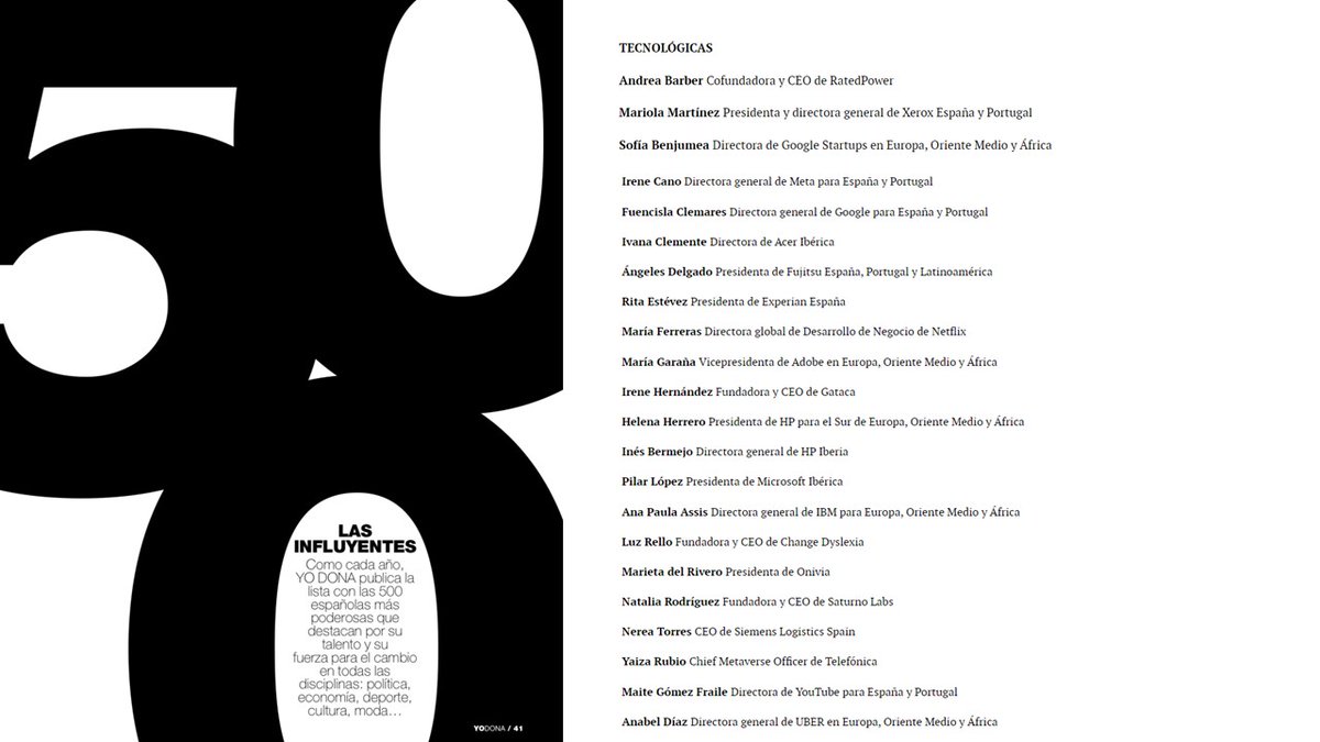 Comparto la lista de las 500 españolas más influyentes en 2022:  elmundo.es/yodona/actuali…

Gracias @Yo_dona por elegirme un año más y apoyar el #poderfemenino.