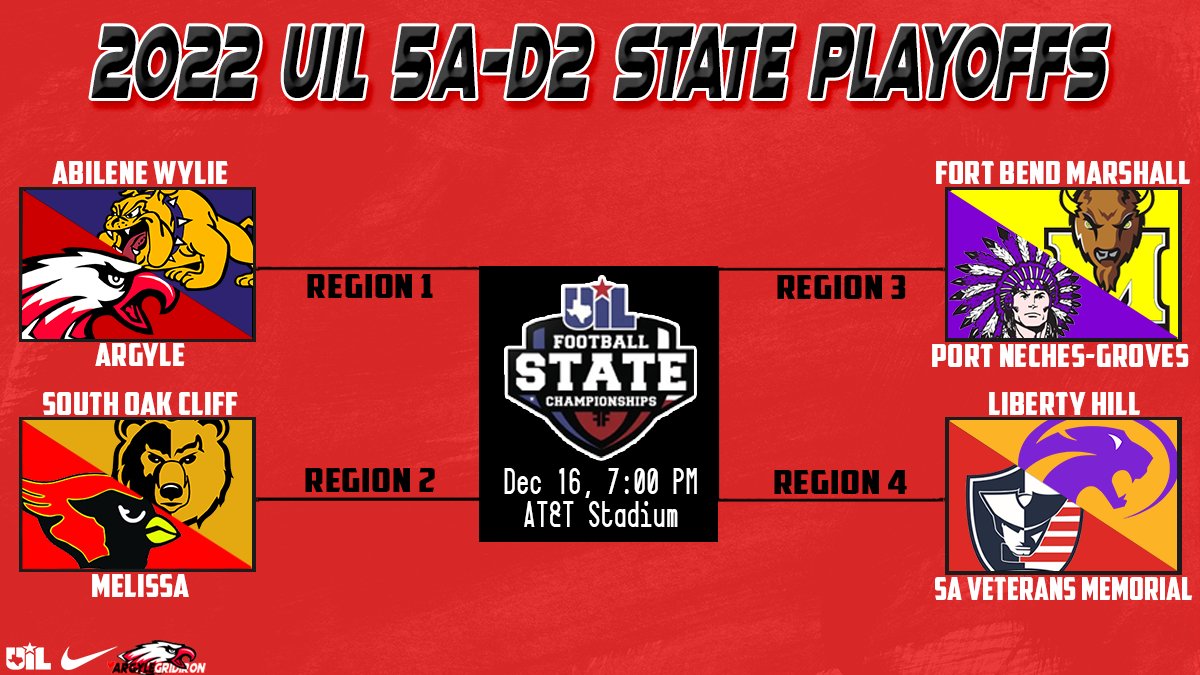 argylegridiron's tweet image. Let's take a look around all of the remaining UIL 5A-D2 matchups entering Regional Championships!