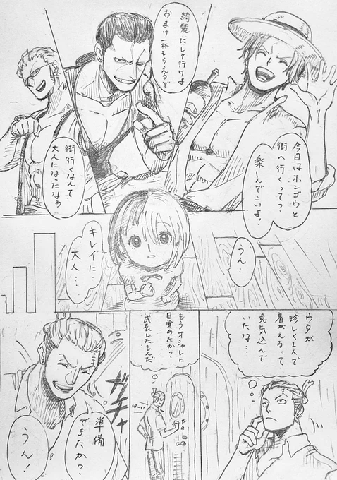 赤髪海賊団のファッション

赤髪海賊団の皆さん、はだけすぎじゃね⁇ウタちゃんの教育によろしくないのでは⁇と考えてしまった 