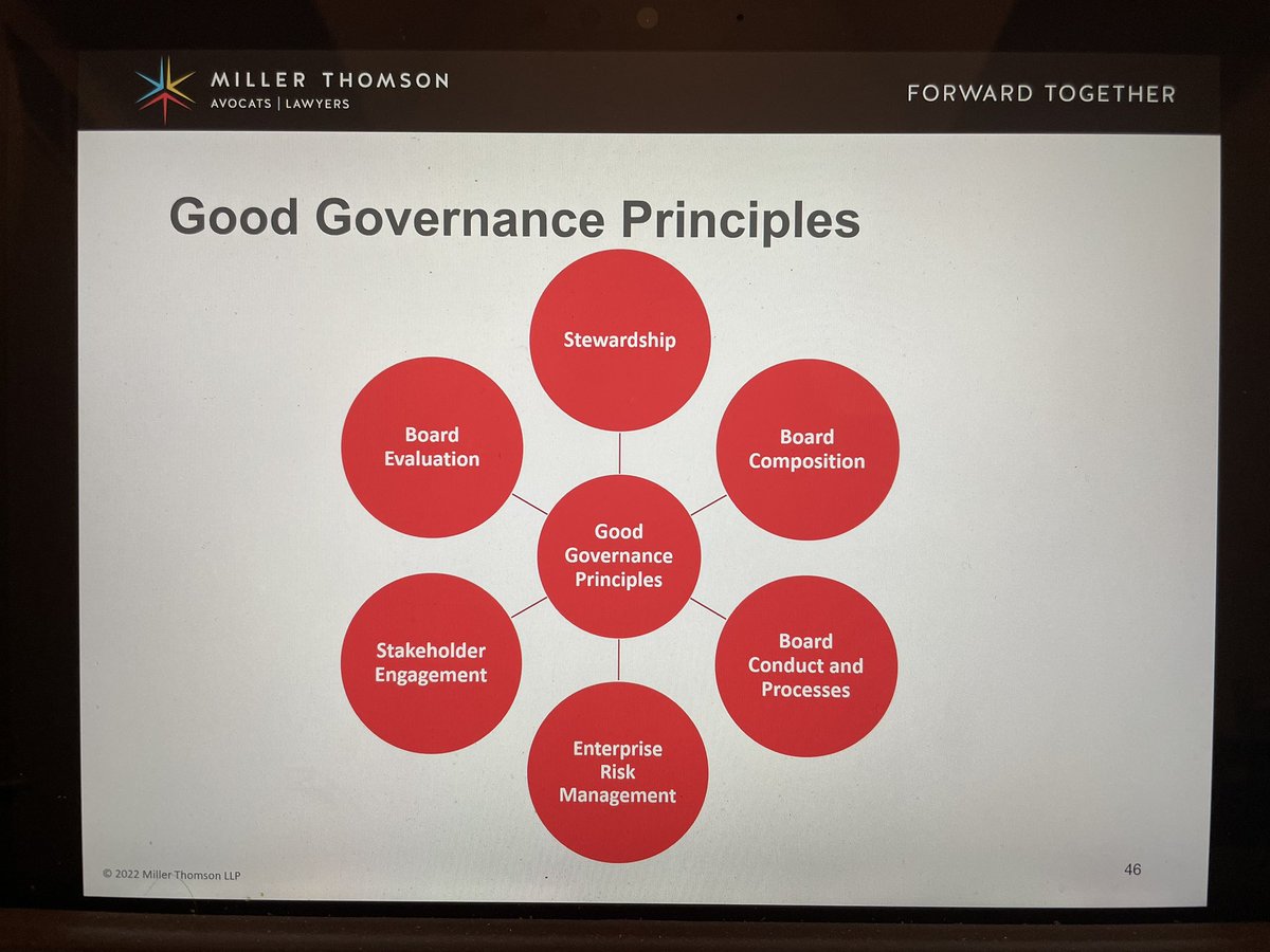 Pleased to be a guest speaker this evening on Good Governance for Non-Profit Boards. We explored governance principles embraced by high functioning Boards and tools for Board development #GoodGovernance #Nonprofits #leadership