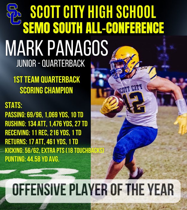 SC Rams (@sc_ramsfootball) on Twitter photo 