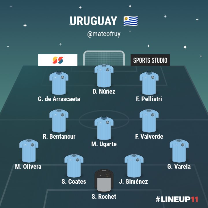 MateoFrUy's tweet photo. 🇺🇾 Mi 11 para jugar contra Ghana. https://t.co/VwXgzNgEBu