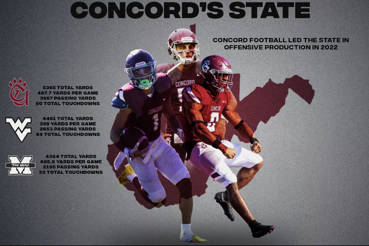 🏈‼️ TOP OF THE MOUNTAIN ‼️🏈