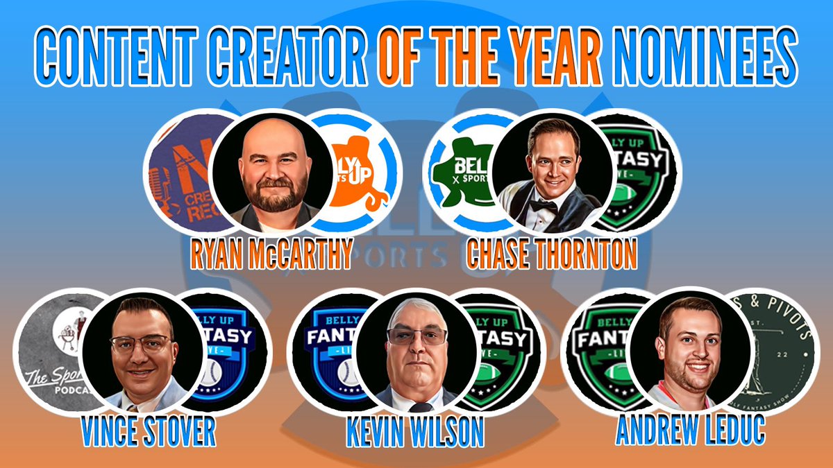 BellyUpSports's tweet photo. The 2022 Belly Up Sports &amp; @BellyUpMedia Content Creator of The Year Nominees!! https://t.co/s0a8dYAu7K https://t.co/n6jEEJZHAj