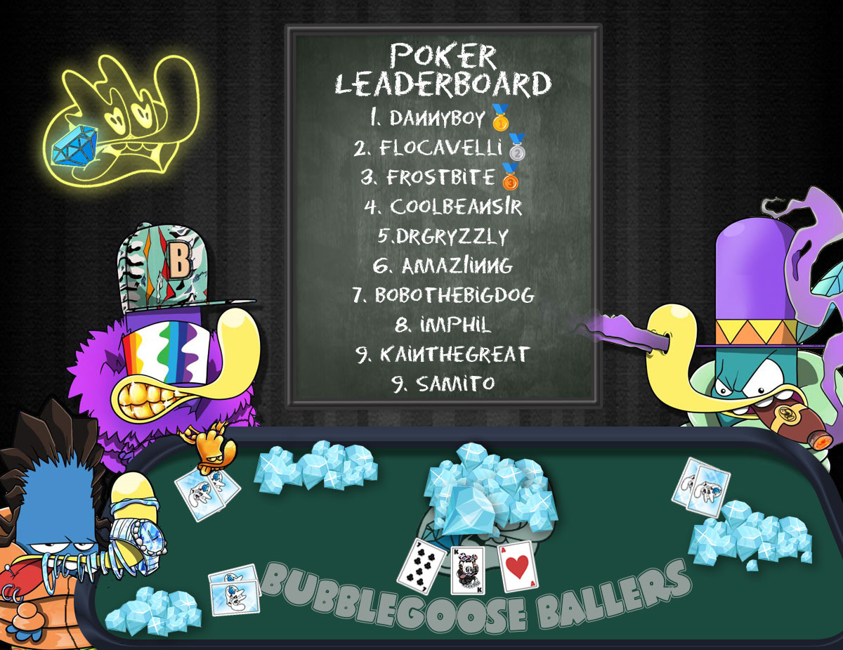 A Pimp Named Dufus 💎💨💥👑 🇳🇿 (@crypto_dufus) on Twitter photo After 2 Rounds of our <a href="/BubblegooseXYZ/">Bubblegoose Ballers 💎</a> Poker Tournaments, we are getting bigger & better comps with some great turnouts now 💎💎💎
Thanks to <a href="/DrGryzzly/">Gryzz 🇲🇽🔺 🦍</a> for getting these all organised, and to <a href="/slatticus/">slatti</a> for the BGBs & support ❤
Hopefully we can get <a href="/iamcarljones/">Carl Jones💎</a> to join one day After 2 Rounds of our <a href="/BubblegooseXYZ/">Bubblegoose Ballers 💎</a> Poker Tournaments, we are getting bigger & better comps with some great turnouts now 💎💎💎
Thanks to <a href="/DrGryzzly/">Gryzz 🇲🇽🔺 🦍</a> for getting these all organised, and to <a href="/slatticus/">slatti</a> for the BGBs & support ❤
Hopefully we can get <a href="/iamcarljones/">Carl Jones💎</a> to join one day