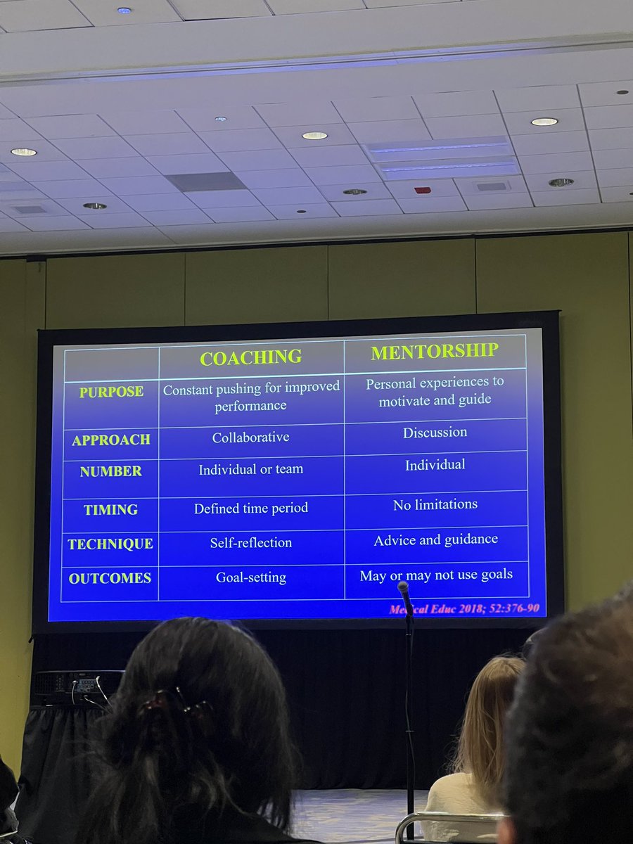 RadiologyACR's tweet photo. "A coach will talk with you, a mentor will speak with you, and a sponsor will talk about you."

#RadLeaders @ScottFCameronMD @CheriCanon @LBSrad and Jay R. Parikh, MD, offer valuable advice on mentorship, sponsorship and coaching S501. #RSNA22 https://t.co/AJB4ysWb5e