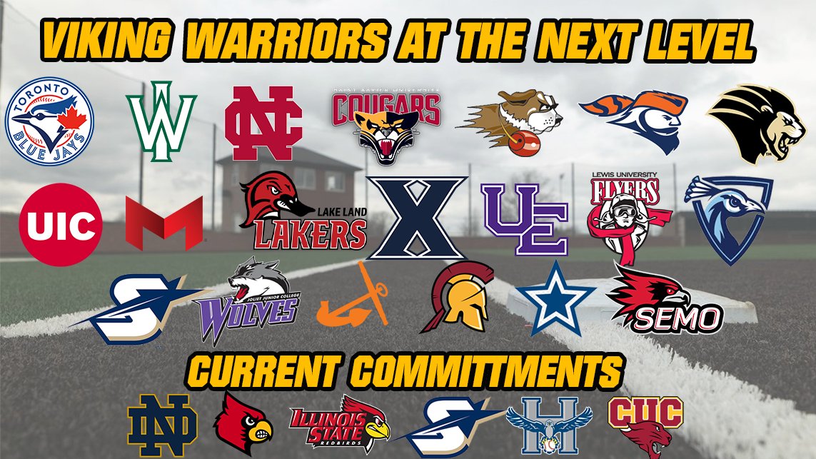 stlbaseball1's tweet photo. Between our current college commits and recent graduates, we have players at the junior college level, NAIA, D3, D2, D1 and pro ball! The entrance exam is this Saturday! We will see the next class of Viking Warriors then! https://t.co/569ZXAHbUN #VikingWarriors https://t.co/owpixpyRX3