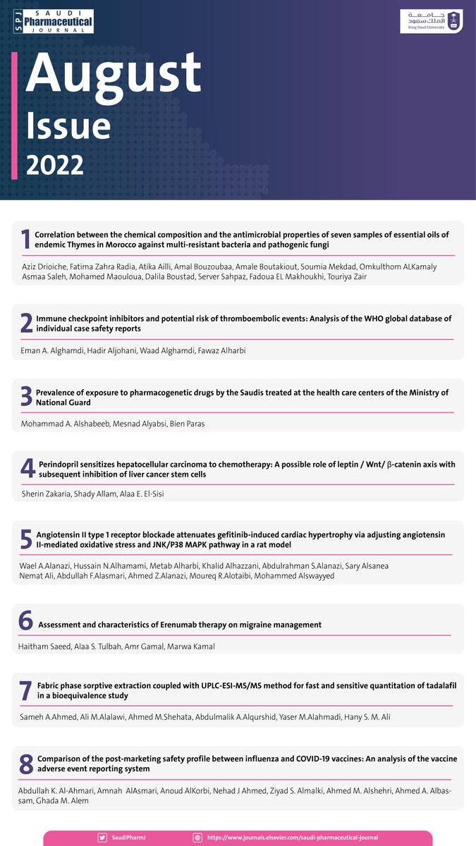 SaudiPharmJ's tweet photo. Announcing August 2022 issue✨

Full issue in now Available! 
Read at  | https://t.co/W6Swc8m8BV https://t.co/7iUGp4f77Y