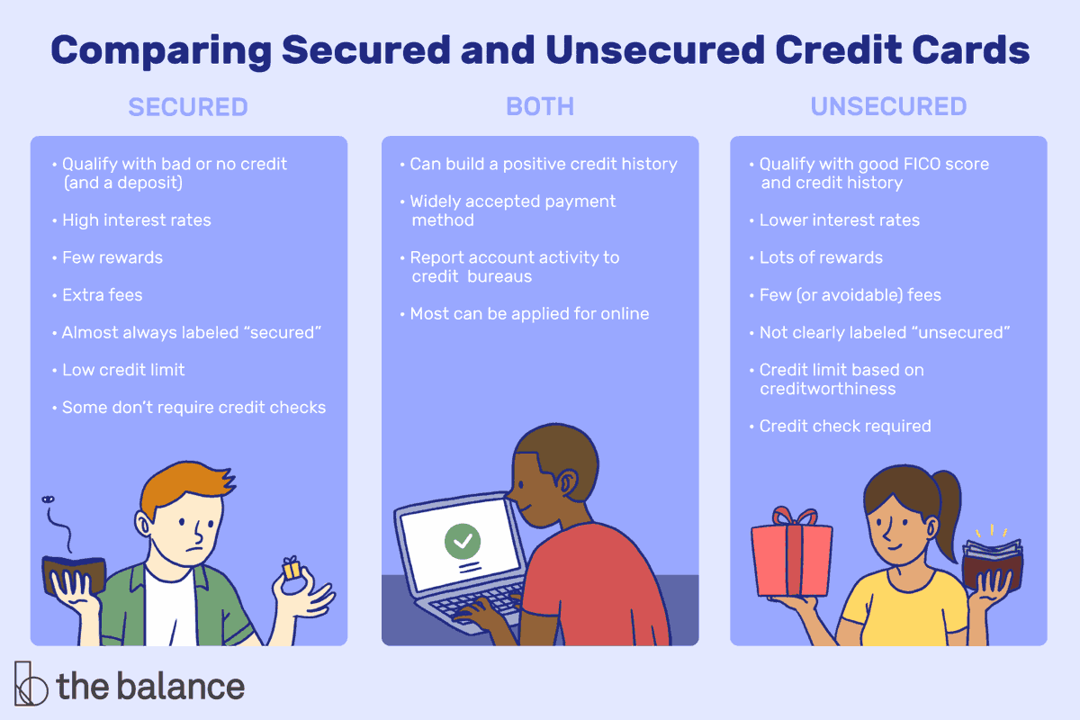 MIPureRE's tweet photo. Do you know the differences between these types of #creditcards? #finances  https://t.co/wqEaiQ7X9W https://t.co/qRkbuv3Ely