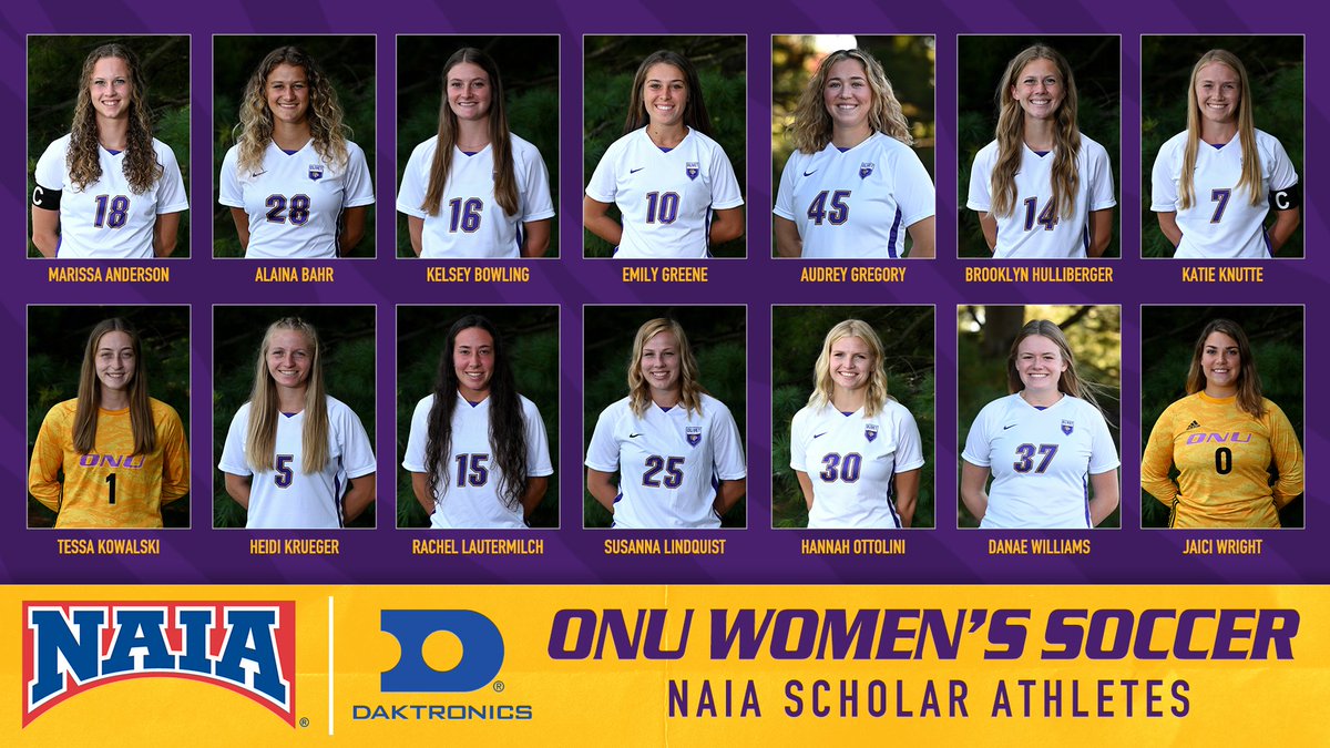 𝐍𝐀𝐈𝐀 𝐖𝐎𝐌𝐄𝐍'𝐒 𝐒𝐎𝐂𝐂𝐄𝐑 𝐒𝐂𝐇𝐎𝐋𝐀𝐑-𝐀𝐓𝐇𝐋𝐄𝐓𝐄𝐒⚽️📚

ONU women's soccer lands 14 names on the NAIA Scholar-Athlete honor roll‼️

📰Full story: bit.ly/3U9MmJD

#ForONU