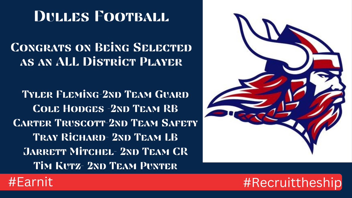 Congratulations to our 2nd team All District selections!