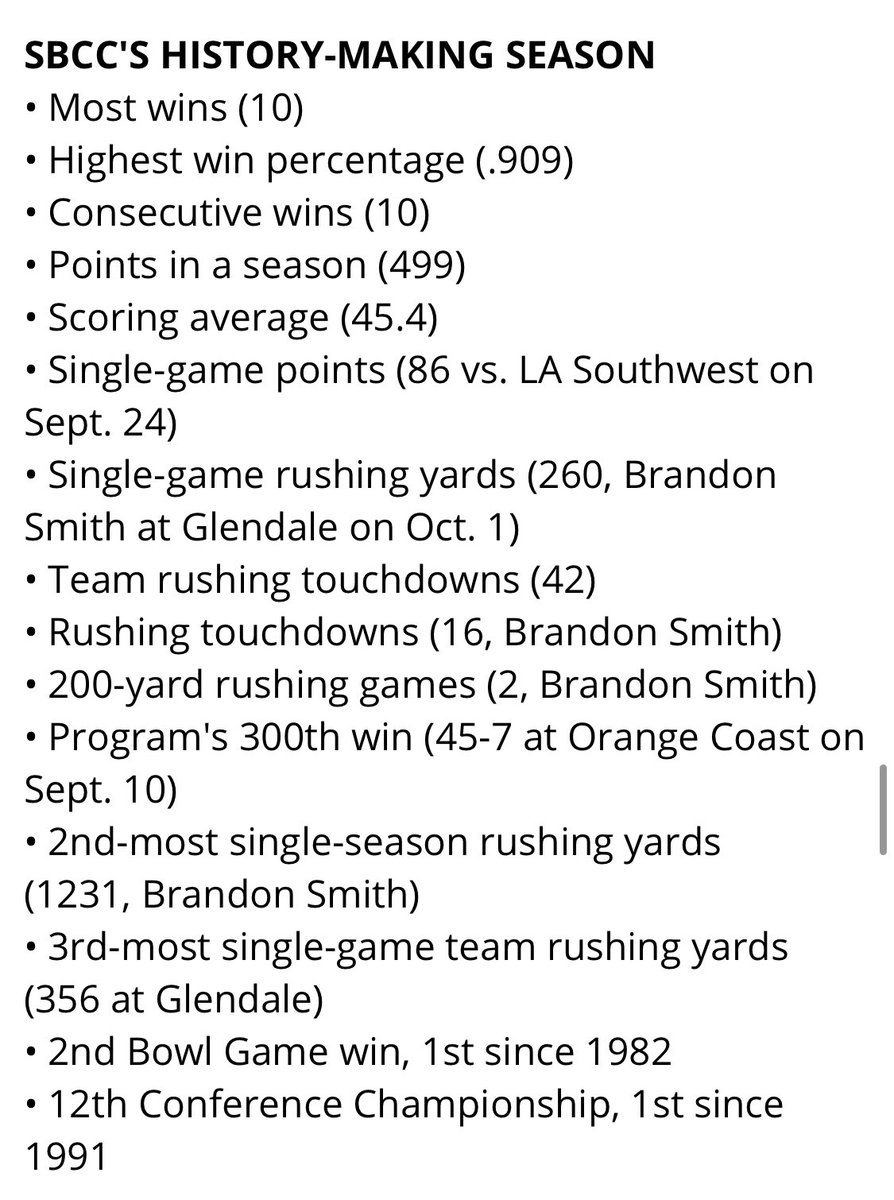 Alex Johnson (@alex_johnson02) on Twitter photo Pretty special feeling to be apart of this record setting team. Love my guys, i wouldn’t trade the last two years here in Santa Barbara for anything❤️ #GoVaqs <a href="/SBCCFootball/">SBCC Football</a> Pretty special feeling to be apart of this record setting team. Love my guys, i wouldn’t trade the last two years here in Santa Barbara for anything❤️ #GoVaqs <a href="/SBCCFootball/">SBCC Football</a>