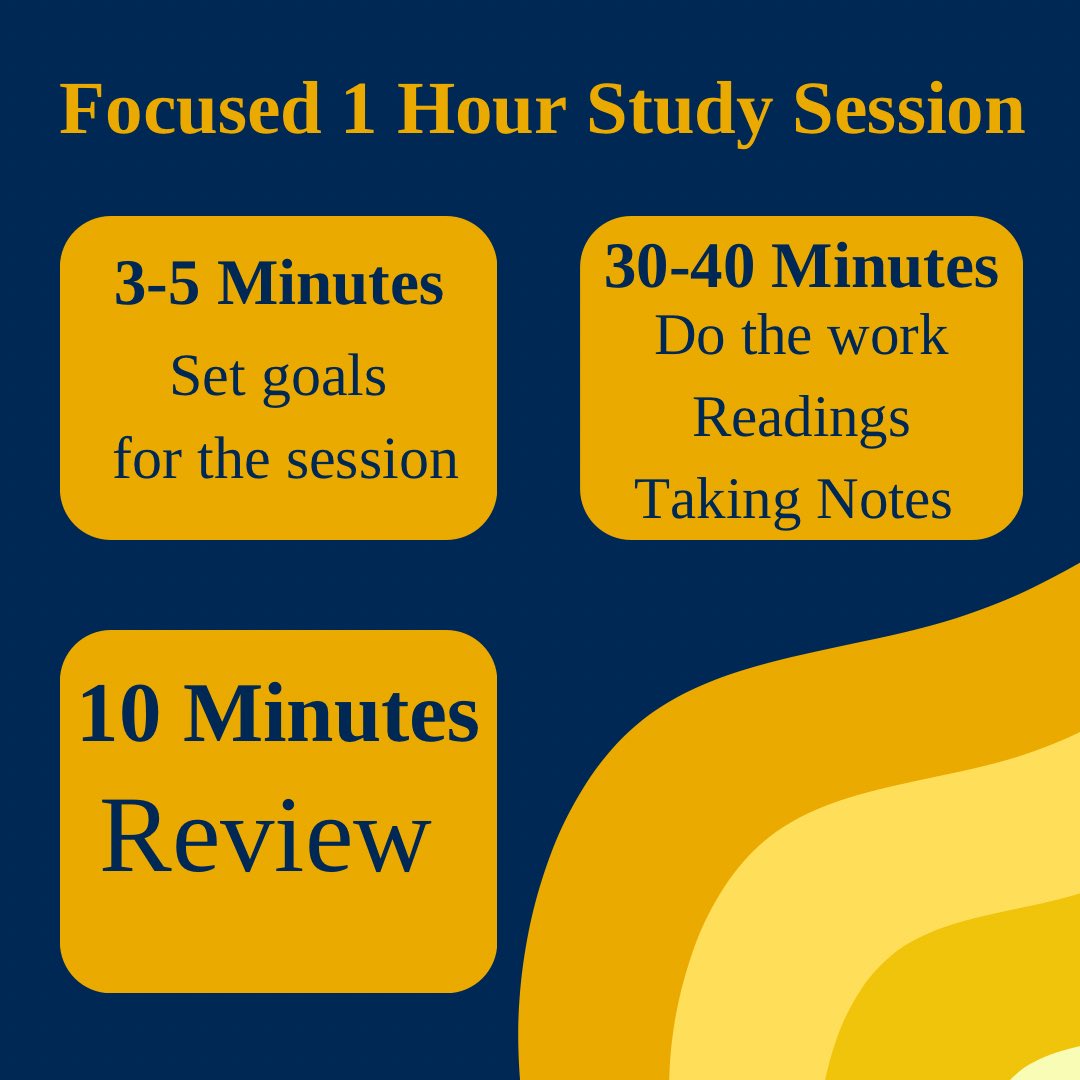 WVUStudentSuccess (@wvusuccess) on Twitter photo 