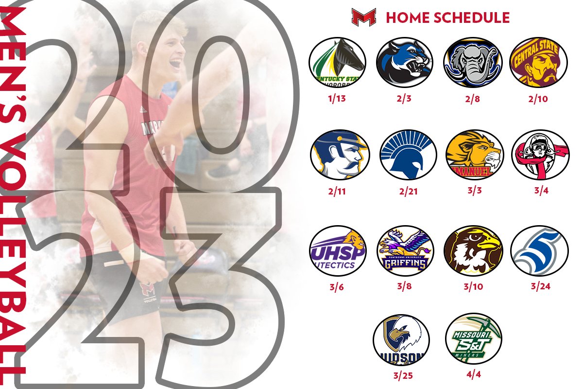 Maryville Athletics tweet media