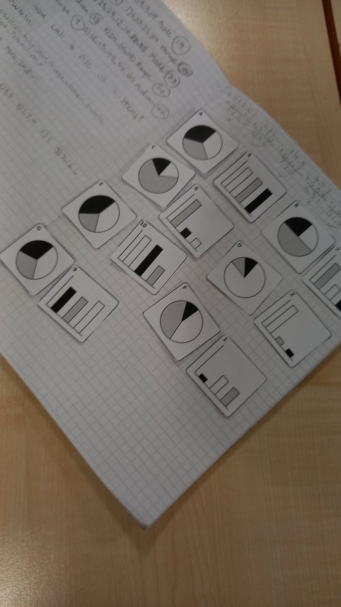BucksburnMaths's tweet photo. Lots of pie task charts to keep #s1maths busy and thinking. I particularly like the pie / bar matching task. Not just a case of looking for big and small bars but thinking about how big and how small in relation to each other.
@goteachmaths @TeachitMaths https://t.co/ecS7ky3lzR