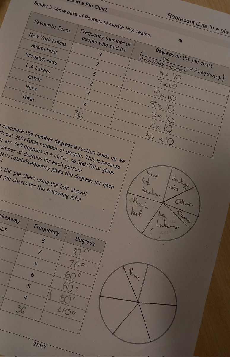 BucksburnMaths's tweet photo. Lots of pie task charts to keep #s1maths busy and thinking. I particularly like the pie / bar matching task. Not just a case of looking for big and small bars but thinking about how big and how small in relation to each other.
@goteachmaths @TeachitMaths https://t.co/ecS7ky3lzR