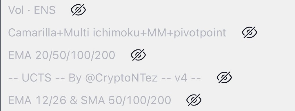 eliz883's tweet photo. here are the indicators I use... 📌if we get to 1500 likes I'll explain 1 by 1 how I use them 👊🏻🤝 https://t.co/x5Dqu6ZDDZ