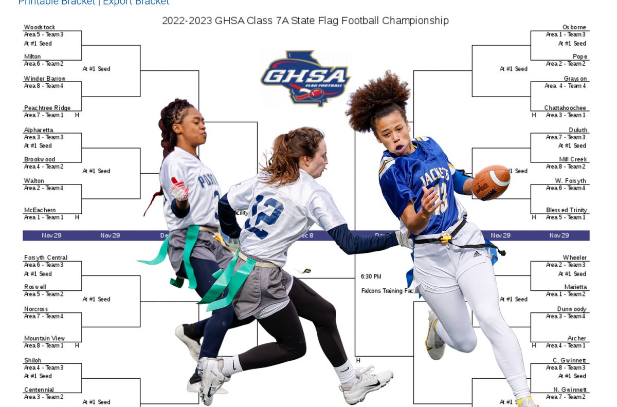 OfficialGHSA's tweet photo. Tomorrow, Nov. 29th- Flag Football Playoffs first two rounds hosted by #1 seed.  Support your team!  https://t.co/BSWRHNtT1N https://t.co/fWJAsF0WaD