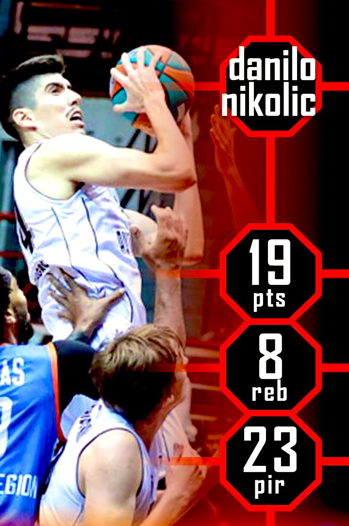 Danilo Nikolić is doing a good job in <a href="/VTBUL/">VTB League</a> .. in five games he has played, <a href="/DNick34/">Danilo Nikolić</a> is averaging 12.6 points and 5.4 rebounds. After 16p-8rbd against CSKA, Danilo had 19 points and 8 rebounds against Loko.. ajdee💪🏽. <a href="/OctagonBballEU/">Octagon Basketball Europe</a> <a href="/JelicOCT/">Marko Jelic</a>