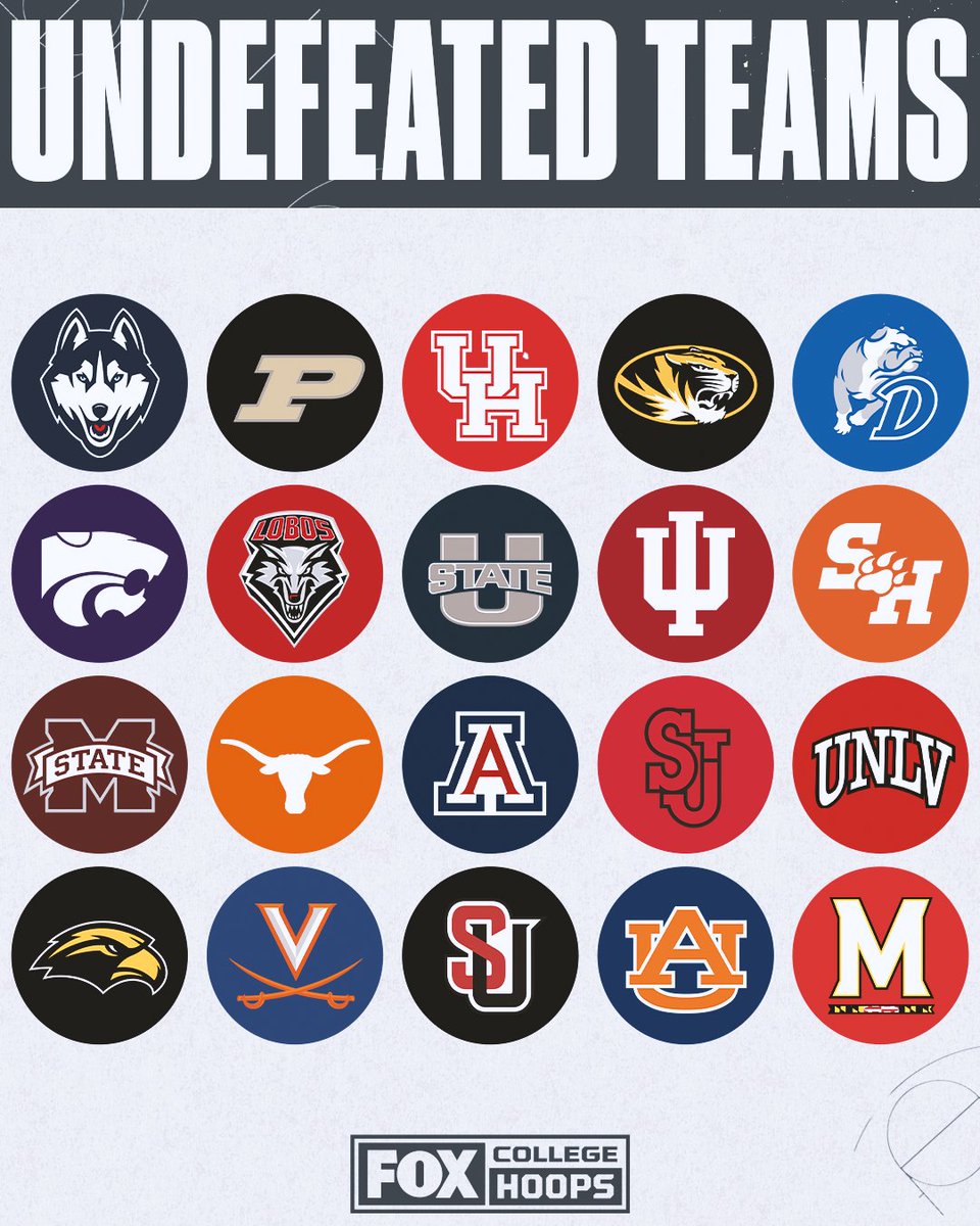 Down to the last 20 teams 😤 Who will last the longest?