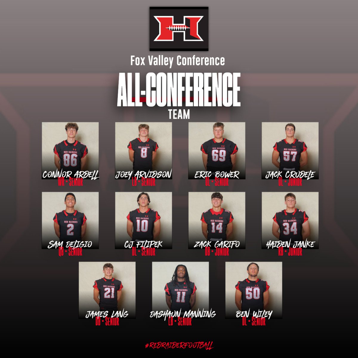 Huntley Red Raider Football (@huntleyfb) on Twitter photo Congratulations to these 11 guys on being named to the Fox Valley Conference All-Conference football team! Great work fellas! <a href="/connorardell14/">Connor Ardell</a> <a href="/Jarvidson_8/">Joey Arvidson</a> <a href="/Eric_Bower69/">Eric Bower</a> @Jackcru5 <a href="/samdelig/">Sam Deligio</a> <a href="/5Filipek/">CJ Filipek</a> <a href="/zack_garifo/">Zack Garifo</a> <a href="/HaidenJanke/">Haiden Janke</a> <a href="/dashaun_manning/">Dashaun manning</a> <a href="/Benwiley56/">Ben Wiley#56</a> Congratulations to these 11 guys on being named to the Fox Valley Conference All-Conference football team! Great work fellas! <a href="/connorardell14/">Connor Ardell</a> <a href="/Jarvidson_8/">Joey Arvidson</a> <a href="/Eric_Bower69/">Eric Bower</a> @Jackcru5 <a href="/samdelig/">Sam Deligio</a> <a href="/5Filipek/">CJ Filipek</a> <a href="/zack_garifo/">Zack Garifo</a> <a href="/HaidenJanke/">Haiden Janke</a> <a href="/dashaun_manning/">Dashaun manning</a> <a href="/Benwiley56/">Ben Wiley#56</a>